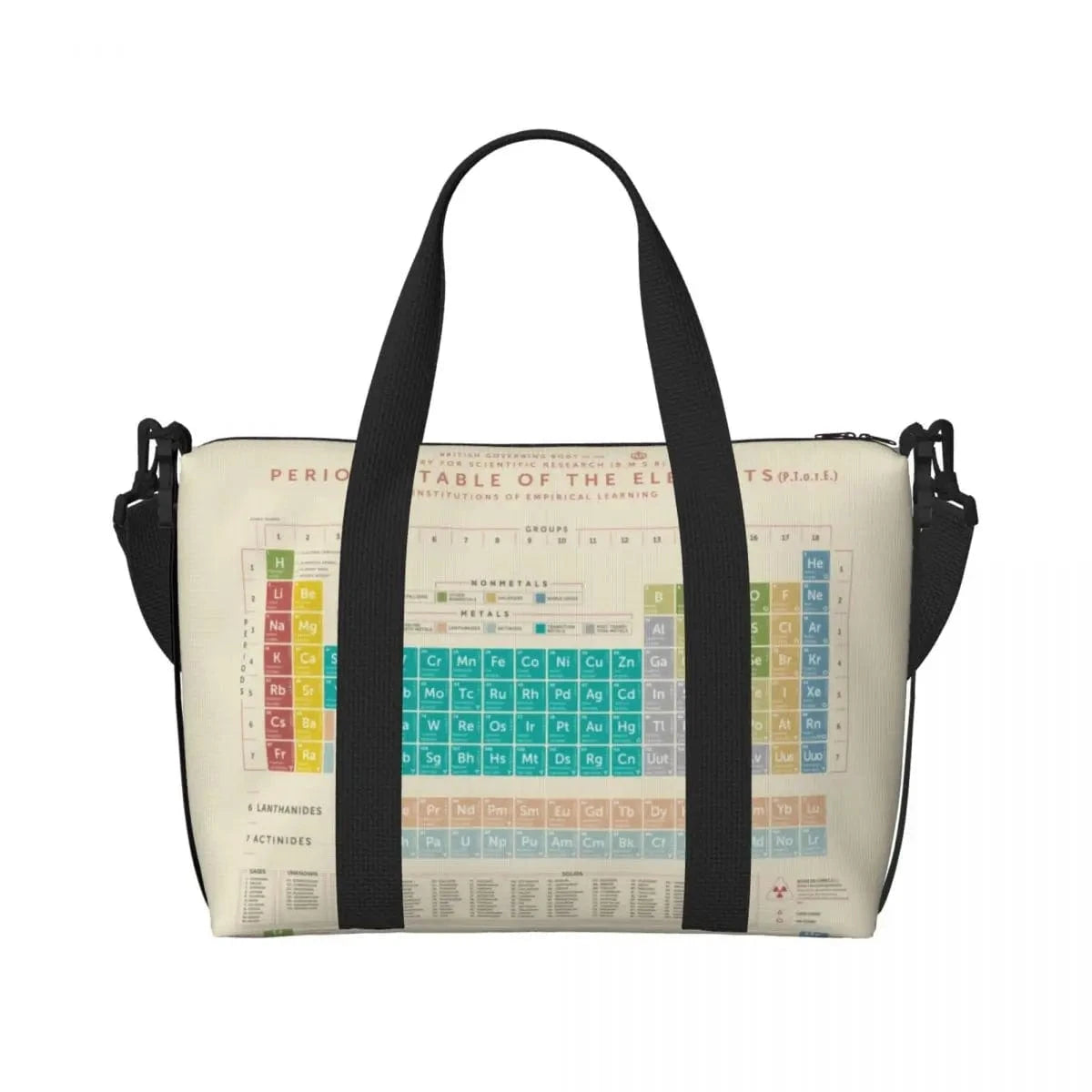 20 sarcasm sac