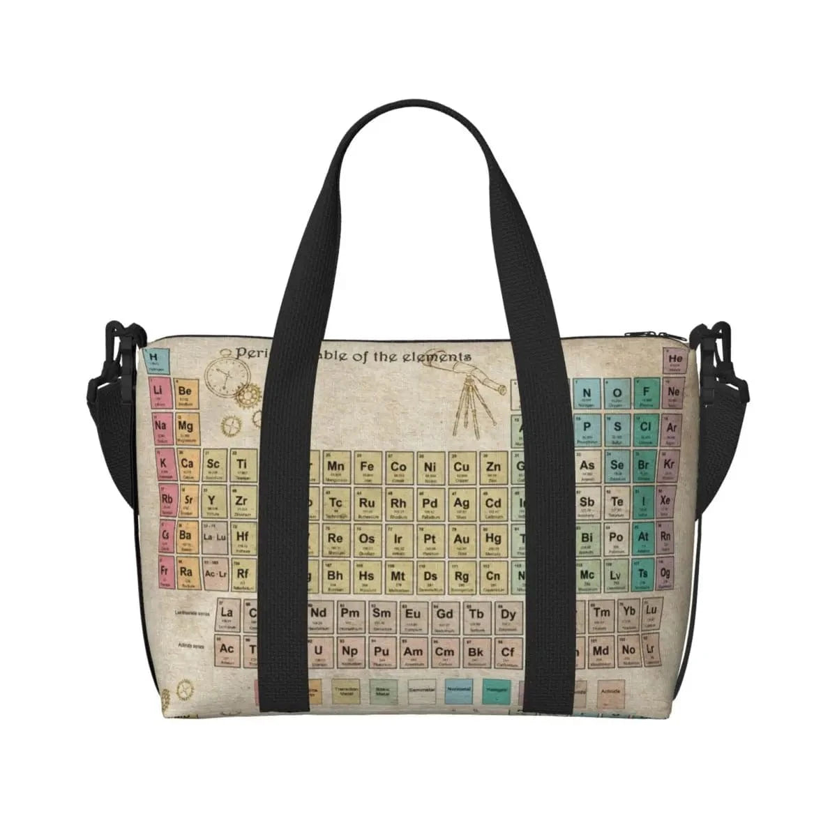 5 sarcasm sac