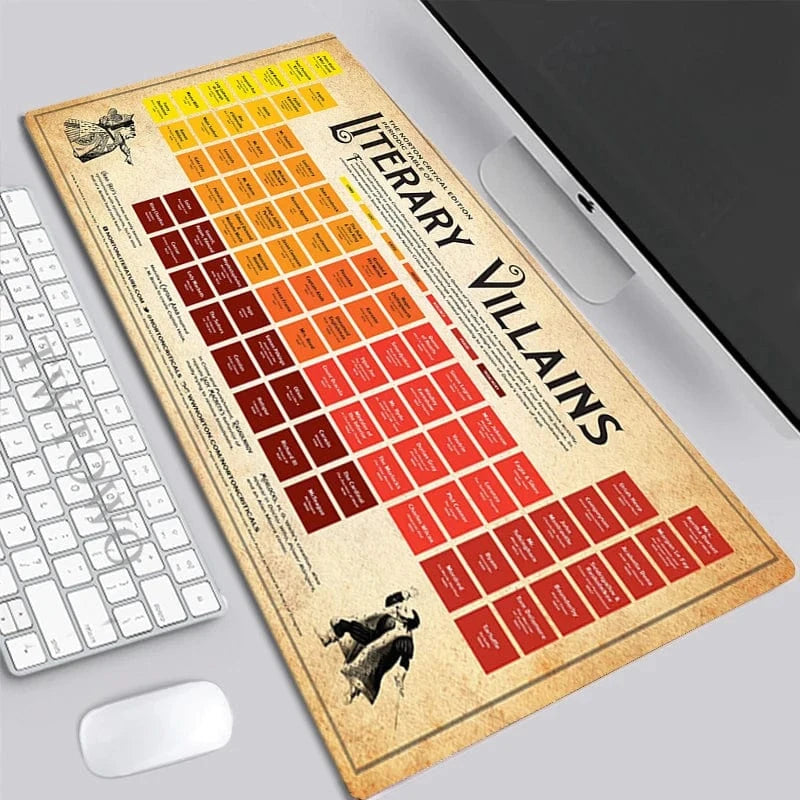 6 / Size 800x300x2 mm tapis de souris
