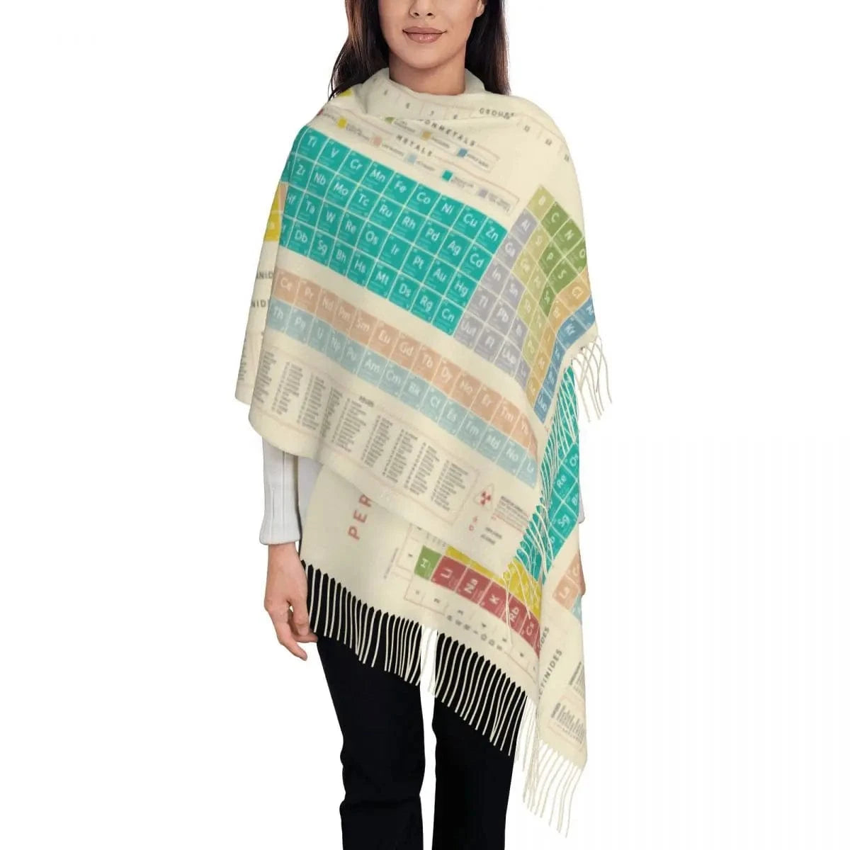 écharpe table périodique