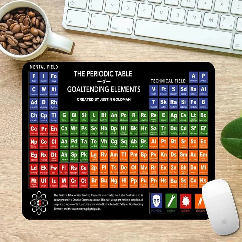 jw0003296 / 18x22cm tapis de souris science