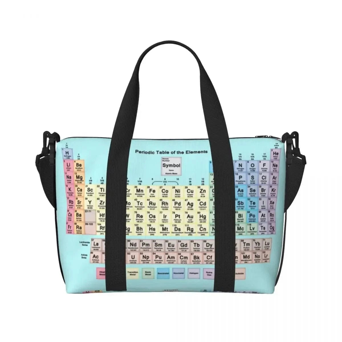 3 sac de plage humour science