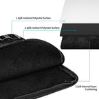 etui portable