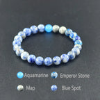 bracelets planetes