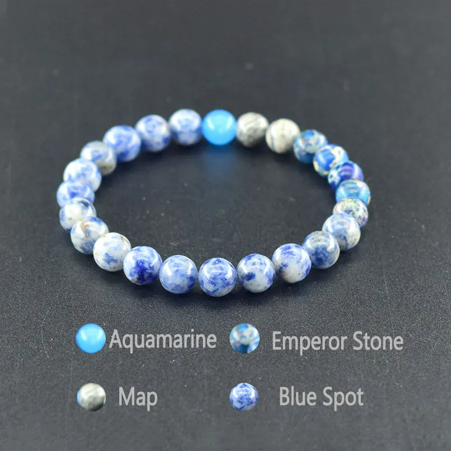bracelets planetes