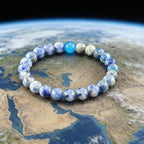 bracelets planetes