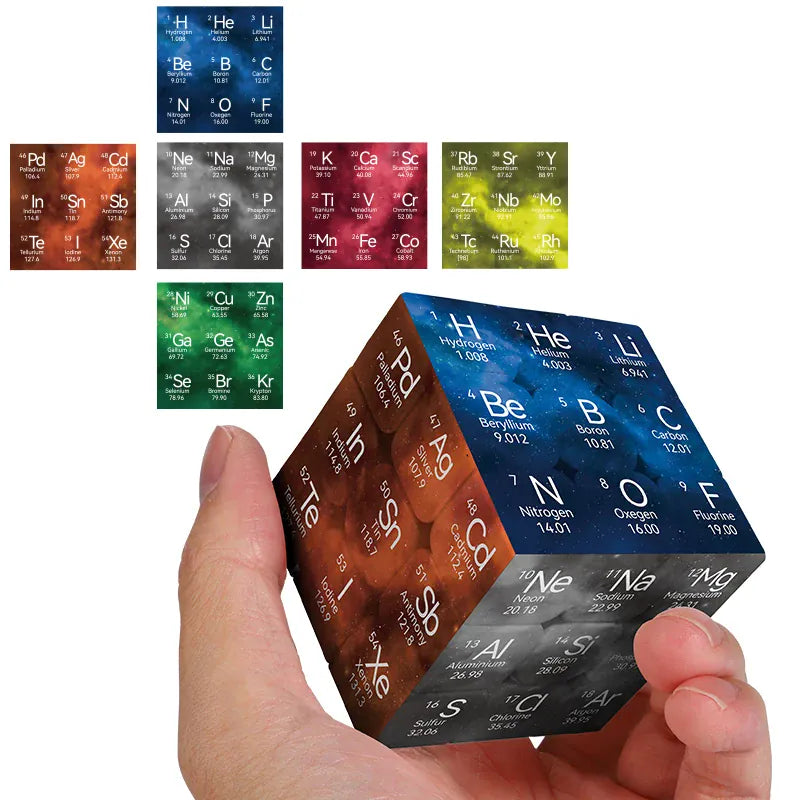 cube des éléments