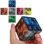 cube des éléments