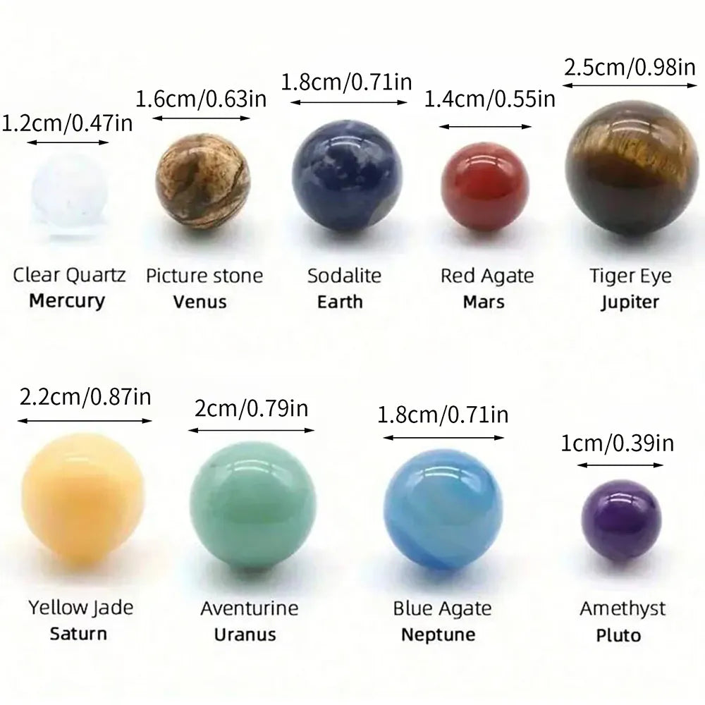 J2501118 coffret 9 planetes