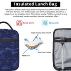 lunch bag pilote