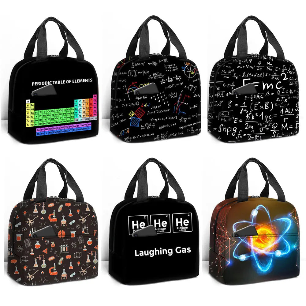 Periodic Table of Elements