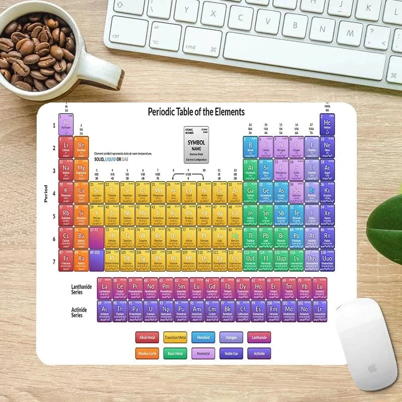 TAPIS DE SOURIS SCIENCE