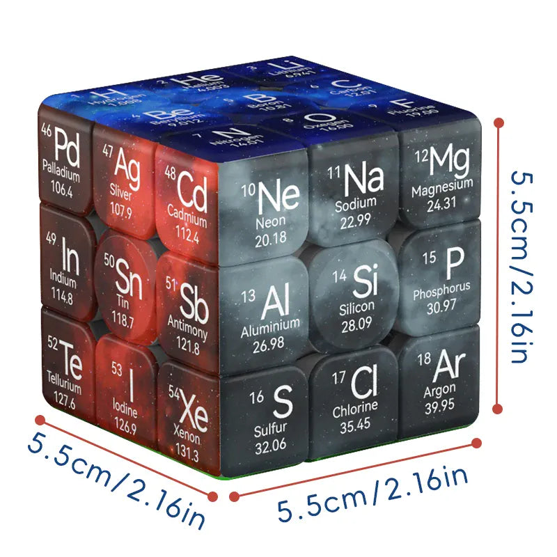 ZNX408 cube des éléments